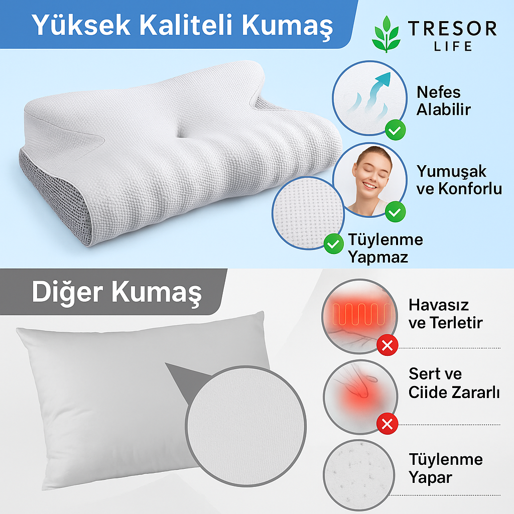 Ortopedik Bellek Köpük Boyun Yastığı – TRESOR LIFE® ile Sağlıklı Uyku